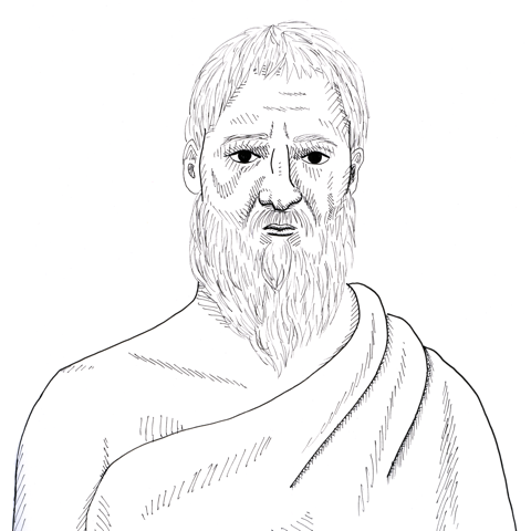 the PSYCHOLOGY dashboard: PLATO (427 BC – 347 BC)