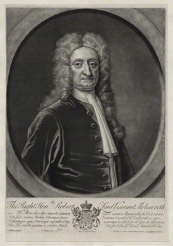 Robert Molesworth
