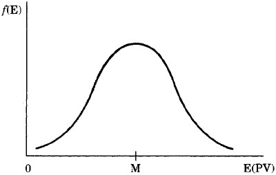 lf0353-08_1979v4_figure_003.jpg