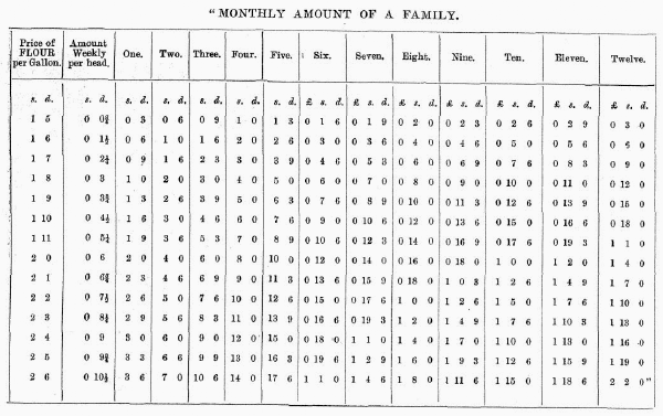 DiligenceDissipation1796. A pregnant woman is forced to leave the house.