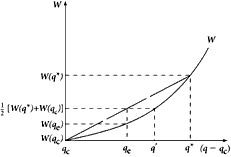 lf0102-10_figure_007.gif