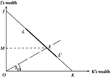 lf0102-10_figure_011.gif