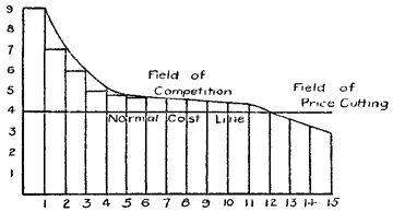 lf1375-01_figure_050.jpg