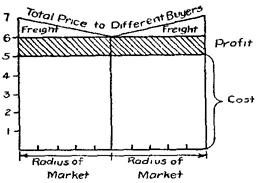 lf1375-01_figure_052.jpg