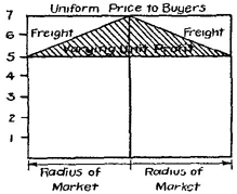 lf1375-01_figure_053.jpg