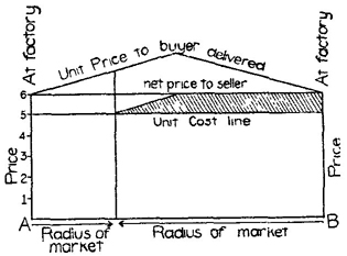 lf1375-01_figure_054.jpg