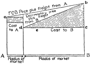 lf1375-01_figure_055.jpg
