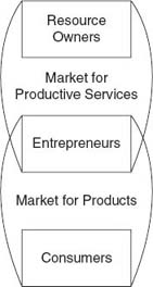 lf1538-02_figure_002.jpg