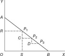 lf1538-02_figure_003.jpg