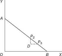 lf1538-02_figure_004.jpg