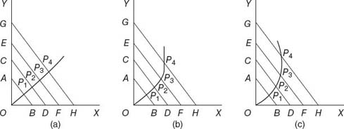lf1538-02_figure_005.jpg