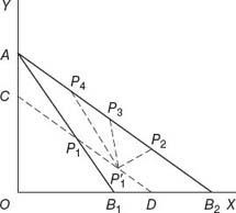 lf1538-02_figure_006.jpg