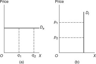 lf1538-02_figure_011.jpg