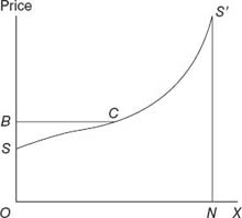lf1538-02_figure_017.jpg