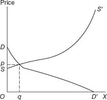 lf1538-02_figure_018.jpg