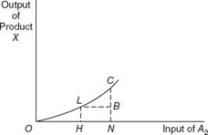 lf1538-02_figure_022.jpg