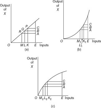 lf1538-02_figure_028.jpg
