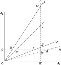 lf1538-02_figure_030.jpg