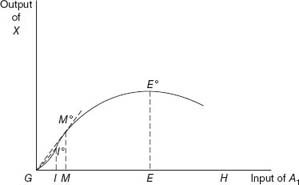 lf1538-02_figure_031.jpg