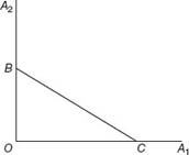 lf1538-02_figure_032.jpg