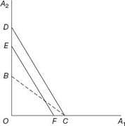 lf1538-02_figure_034.jpg