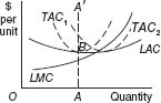 lf1538-02_figure_039.jpg