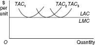 lf1538-02_figure_040.jpg