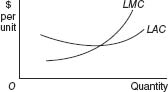 lf1538-02_figure_041.jpg