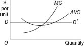 lf1538-02_figure_042.jpg