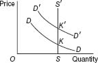 lf1538-02_figure_043.jpg