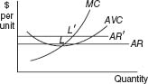 lf1538-02_figure_044.jpg