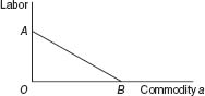 lf1538-02_figure_045.jpg