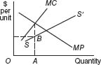 lf1538-02_figure_047.jpg