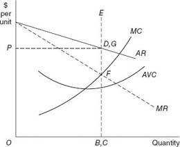 lf1538-02_figure_048.jpg