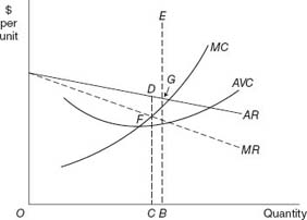 lf1538-02_figure_050.jpg