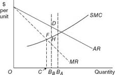 lf1538-02_figure_051.jpg