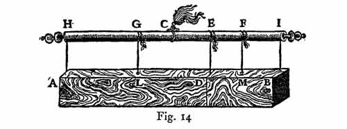 lf0416_figure_017.jpg