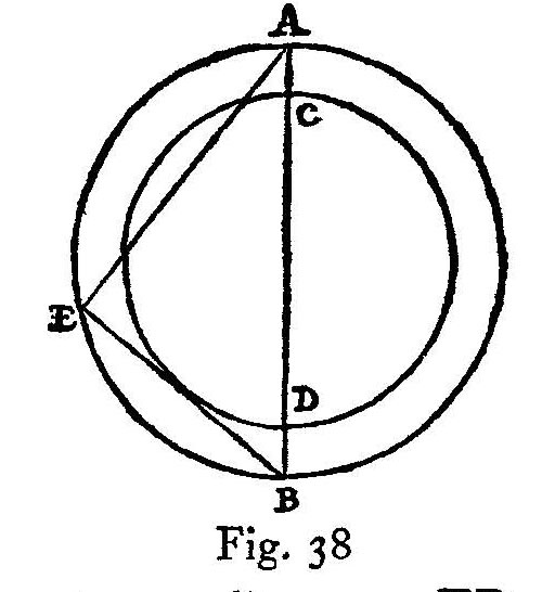 lf0416_figure_041.jpg