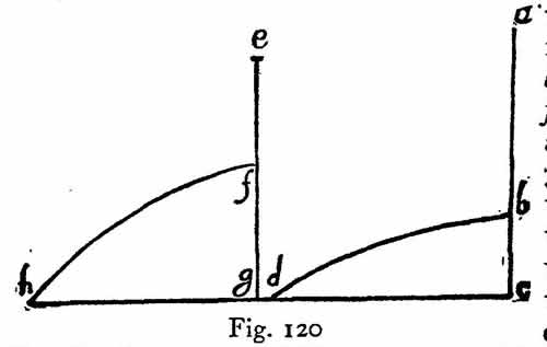 lf0416_figure_123.jpg