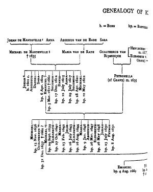 lf0014-02_figure_003a.jpg
