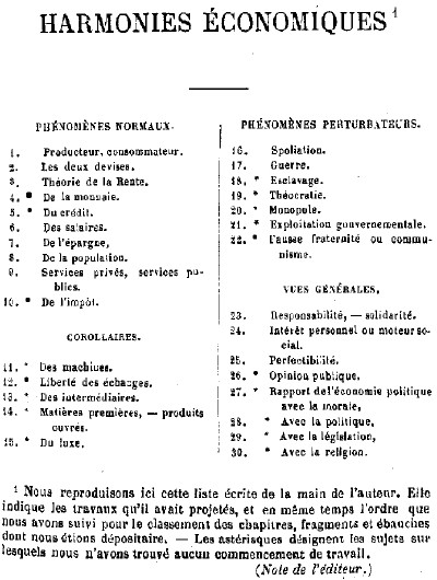 Oeuvres complètes de Frédéric Bastiat, 3rd ed. vol. 6 Harmonies